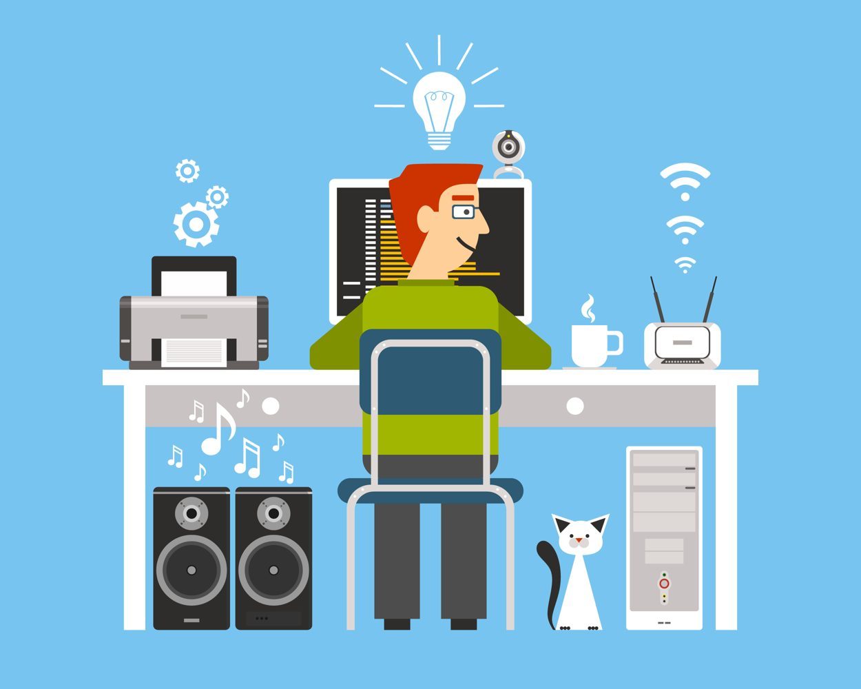 Challenges of Remote TechSupport